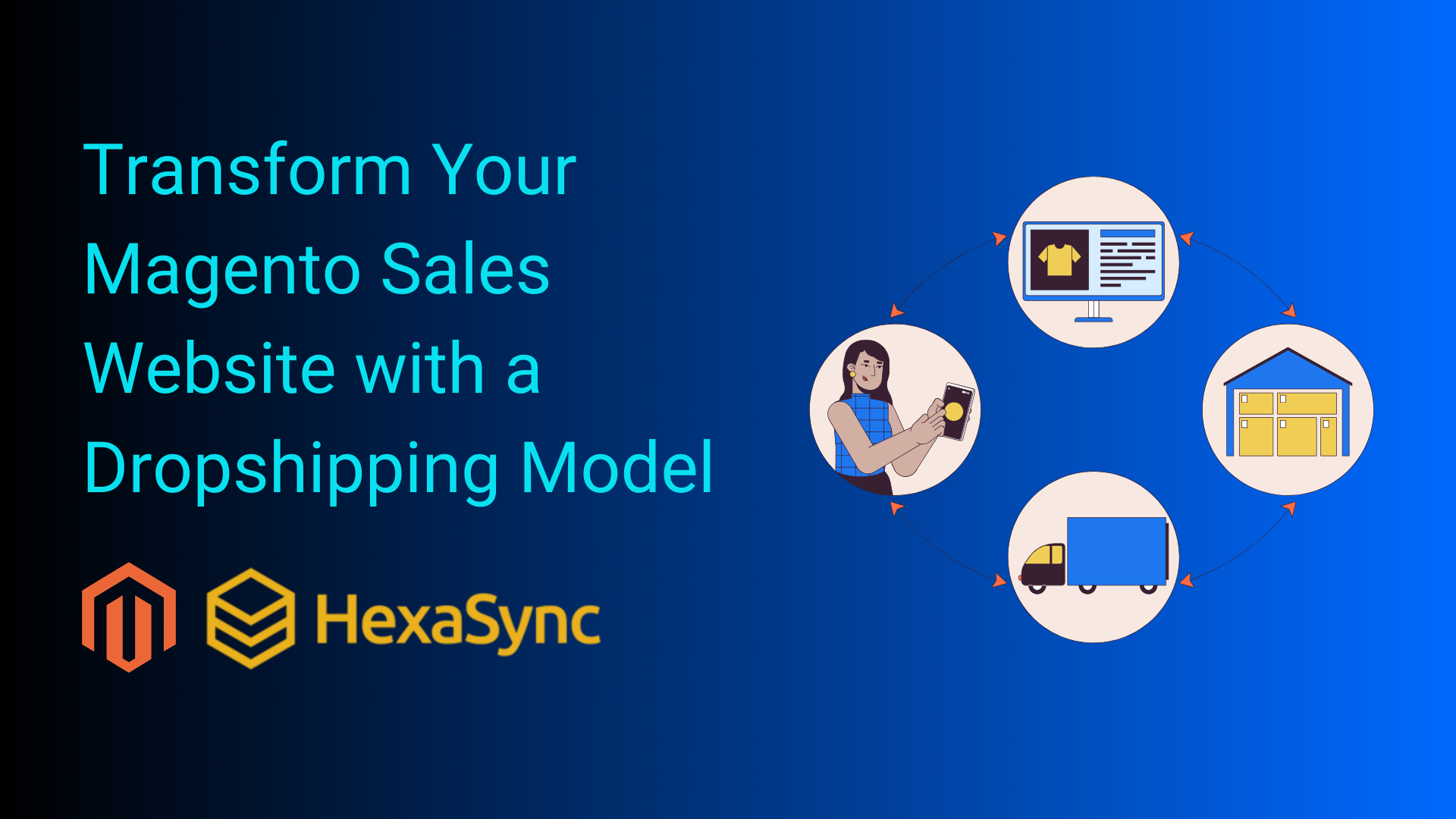 Transform Your Magento Sales Website with a Dropshipping Model